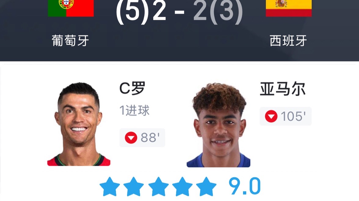 蜂鸟-葡萄牙体育训练课后强势反弹，志在法联杯名次提升，媒体盛赞，年轻球员获得机会的简单介绍