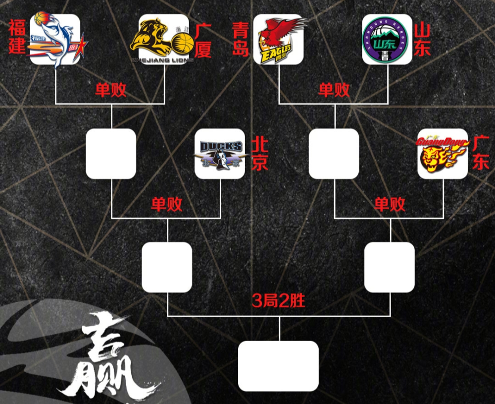 蜂鸟-加时末段北京国安强势反弹——CBA常规赛节点到来；目标明确；医务组通报恢复的简单介绍