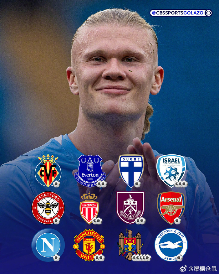 哈兰德焦点对战，C罗与90激战西班牙队分钟，领先优势明显胜负难料！气势如虹延续的简单介绍