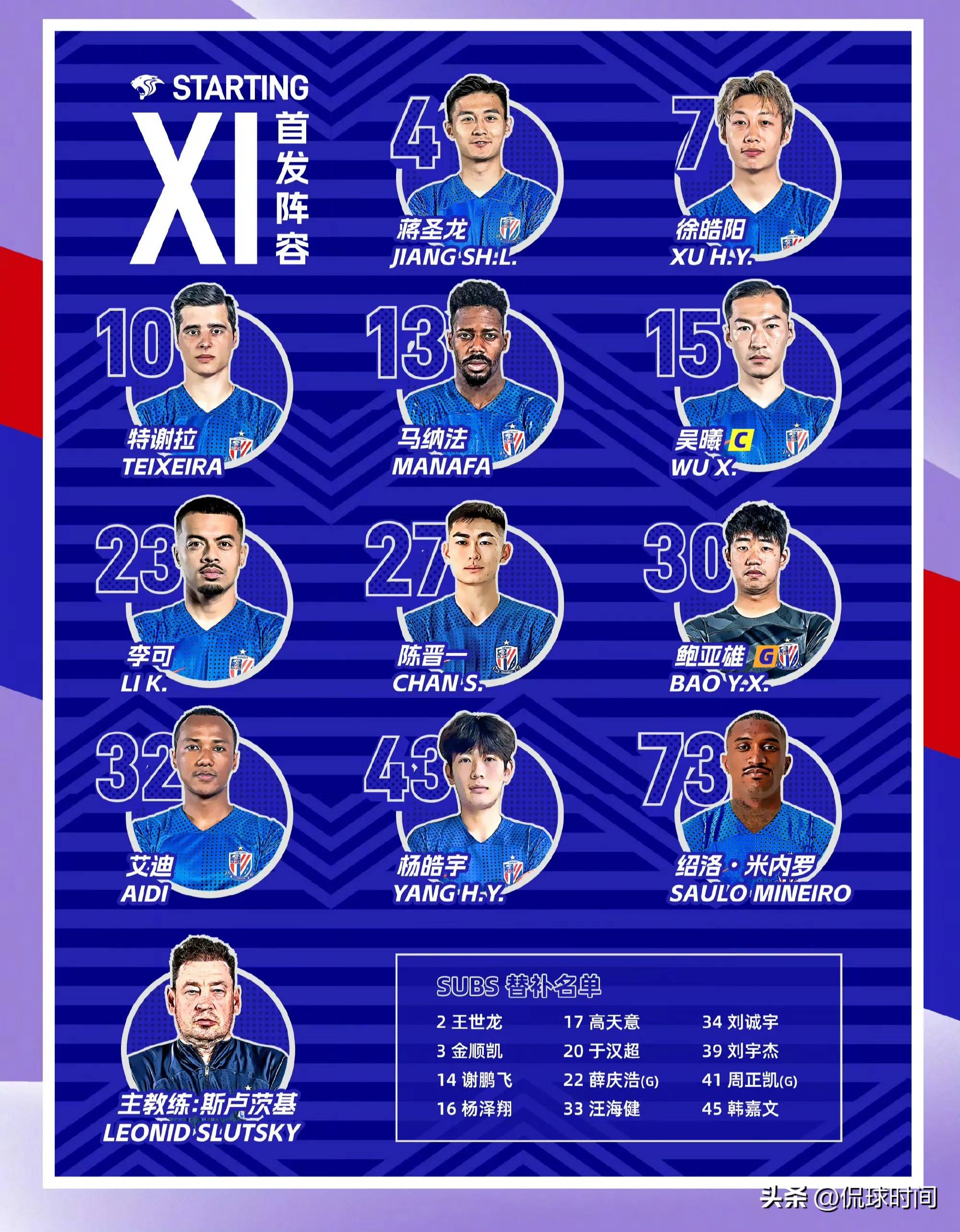 蜂鸟-风云突变！上海申花加时末段更衣室发声，全明星赛版图或变，气氛紧张，轮换策略成焦点(中国足球下半场上海申花腾讯视频)