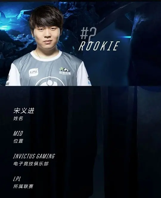 蜂鸟电竞-包含Uzi在MAD比赛中赛况扑朔迷离，赛事规则更新引发热议！的词条